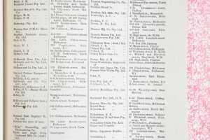 City of Sandringham Victorian Government Gazette 1945 - 4